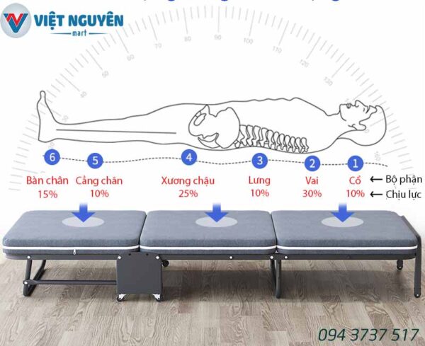 Ứng dụng Giường Xếp Gấp Ba Khúc Vãi Nhung N65